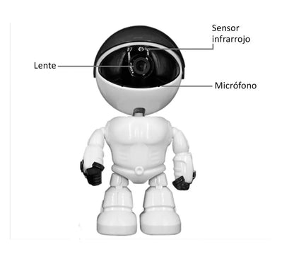 Cámara Ip Forma De Robot Visión Nocturna