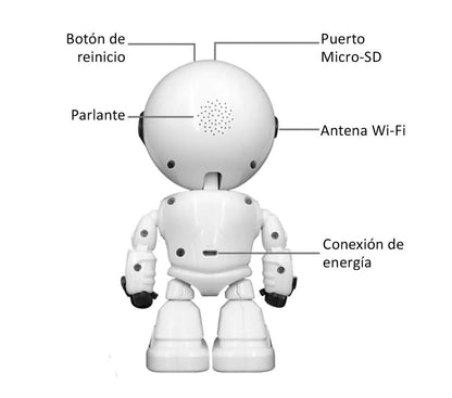 Cámara Ip Forma De Robot Visión Nocturna