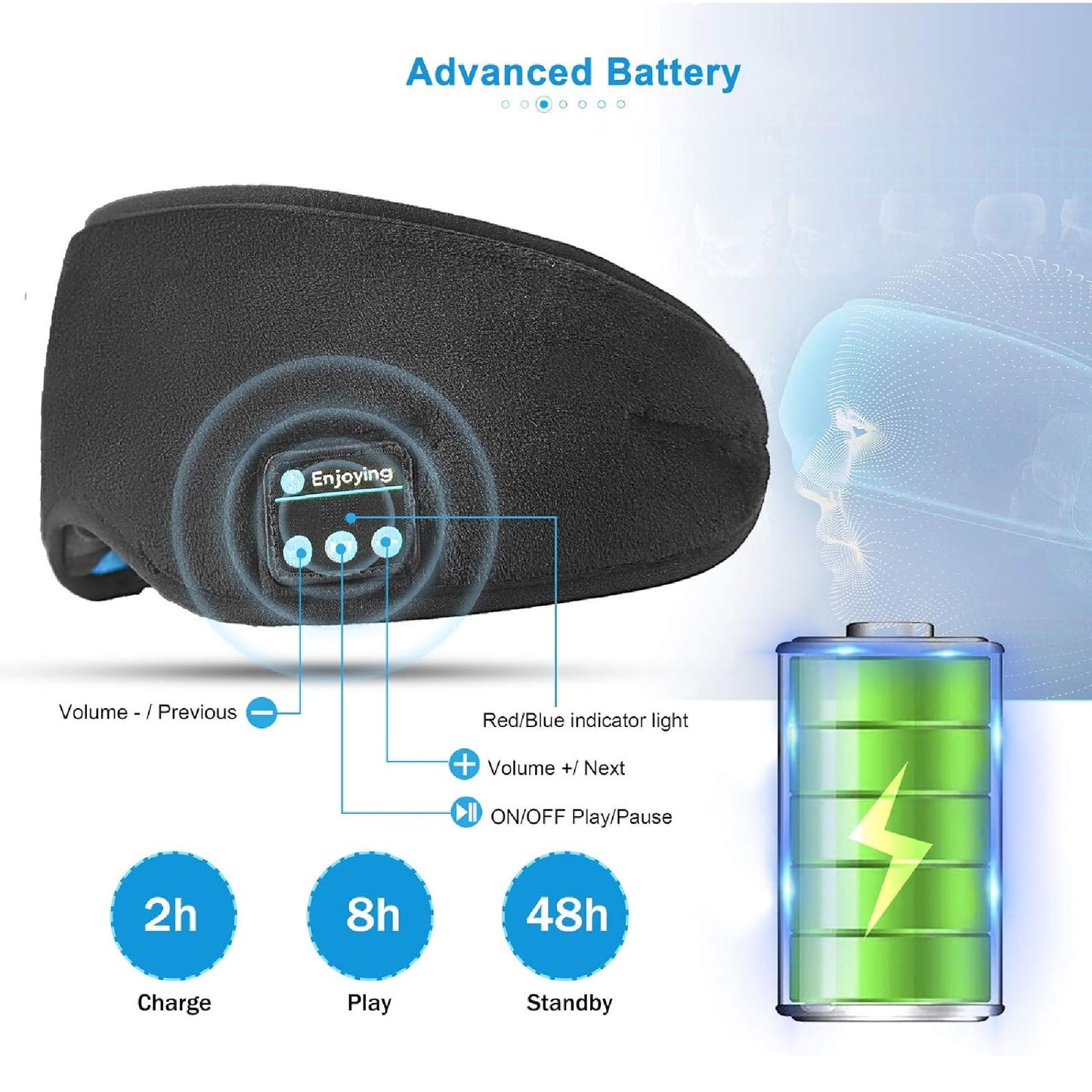 Antifaz bluetooth para un sueño profundo 💤