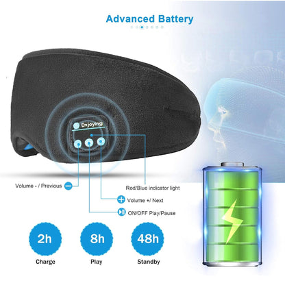 Antifaz bluetooth para un sueño profundo 💤